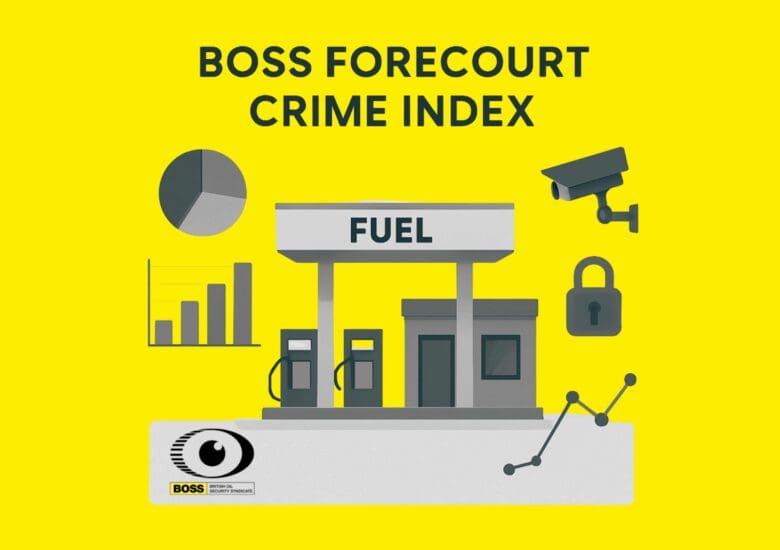 Unpaid fuel reports jump 19% as Forecourt Crime Index rises